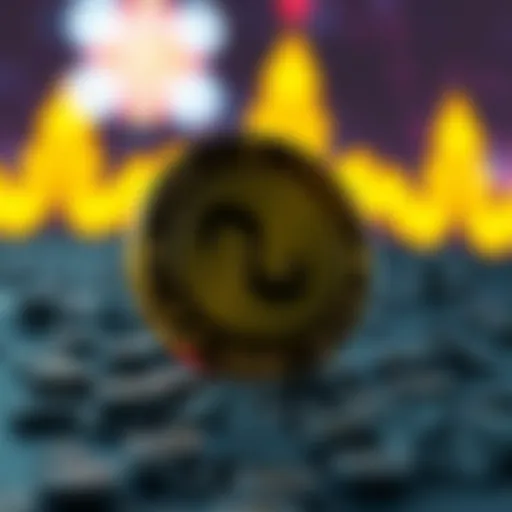 A Comprehensive Analysis of the Luna Coin Chart: Understanding Trends and Insights Introduction