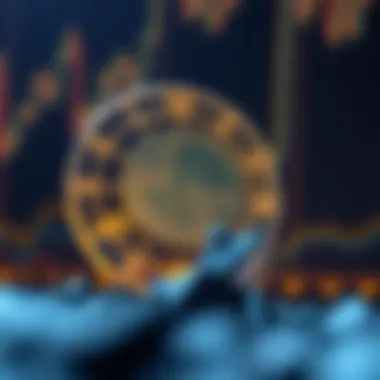A Comprehensive Analysis of the Luna Coin Chart: Understanding Trends and Insights Summary