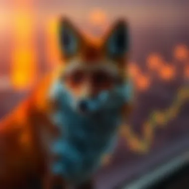 Future projections for Red Fox Crypto based on historical data