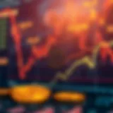 Bitcoin price historical chart