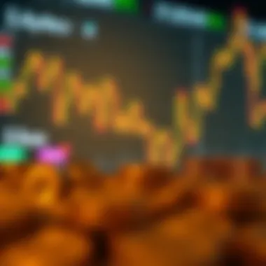 Market sentiment indicators for Bitcoin