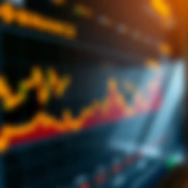 Understanding Margin Trading Dynamics Graph illustrating margin trading dynamics on Binance