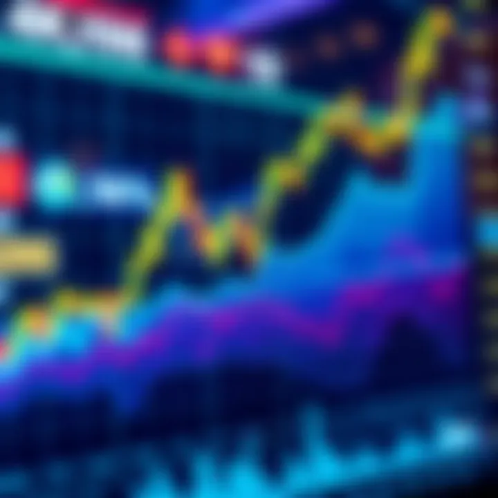 Market Trends Influenced by Cboe A dynamic chart depicting trading volumes and market trends influenced by Cboe.