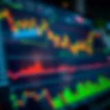 Cryptocurrency trading charts with indicators