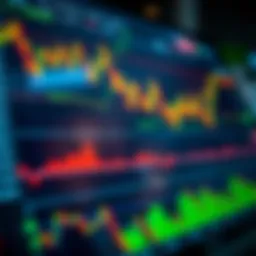 Cryptocurrency trading charts with indicators