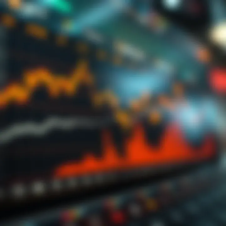 Understanding Market Trends and Volatility Graph showing market trends and volatility