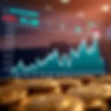 Graph showcasing cryptocurrency price fluctuations