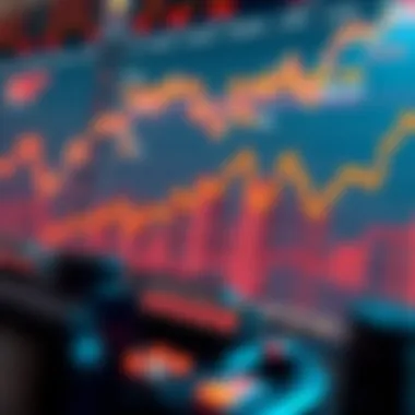 Graphs showcasing market price discrepancies