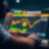 User-friendly trading interface of Binance