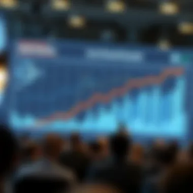 Chart detailing market dynamics influenced by financial frameworks