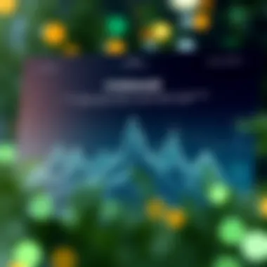 Regulatory Landscape Analysis of Forsage Chart analyzing the regulatory landscape surrounding Forsage