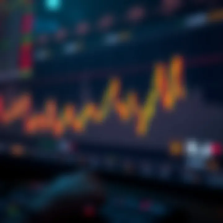 Practical Application of Heikin Ashi in Crypto Practical Application of Heikin Ashi in Cryptocurrency Markets