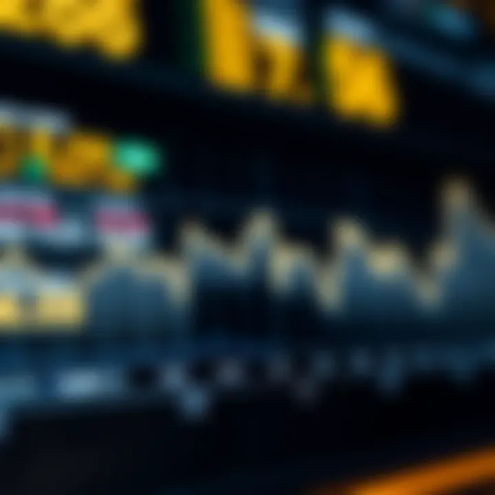 Graph depicting historical exchange rate trends