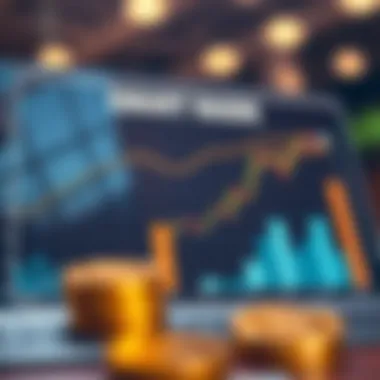 Chart depicting risk management strategies for investors