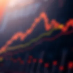 Graph illustrating risk-return profiles of market neutral strategies
