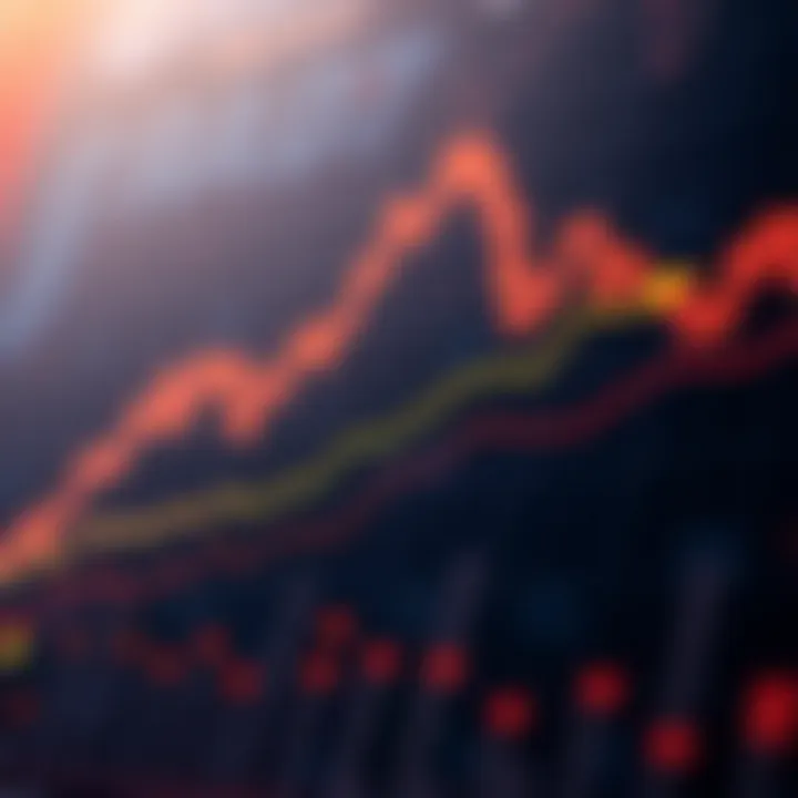 Graph illustrating risk-return profiles of market neutral strategies
