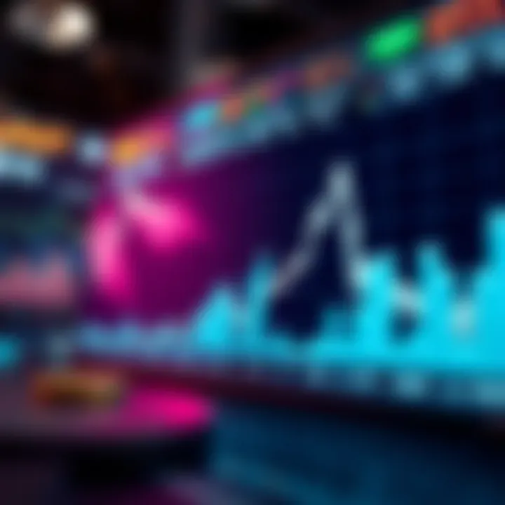 Graph illustrating recent market trends in cryptocurrency