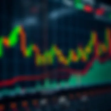 Understanding Bullish Patterns in Candle Charts Candlestick chart showing bullish patterns