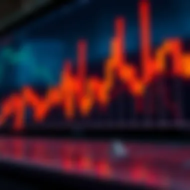 Linking Candlestick Patterns with Market Psychology Candle chart with market psychology insights