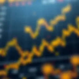 Chart depicting cryptocurrency market trends