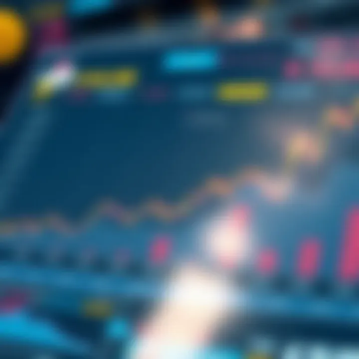 Understanding Market Dynamics A chart illustrating market analysis trends