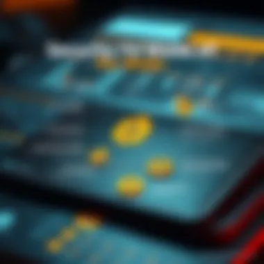 A detailed infographic illustrating security features of cryptocurrency wallets.