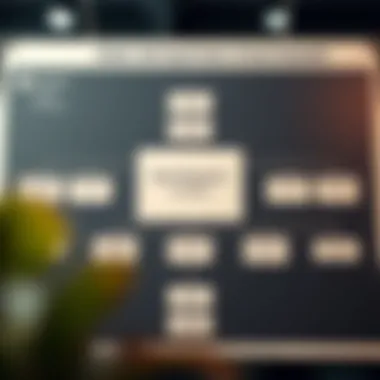 Flowchart of Risk Mitigation Strategies Detailed flowchart for risk mitigation strategies