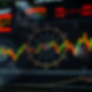 Radar chart comparing multiple indicators