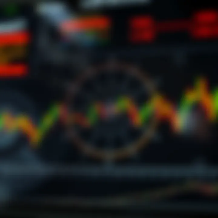 Radar chart comparing multiple indicators