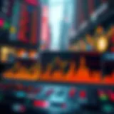 Graph displaying volatility trends