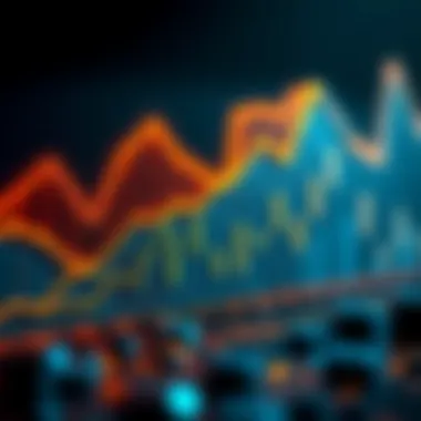 Graph illustrating growth of investment over time