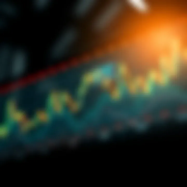 Graph showing trading dynamics of futures contracts in the market