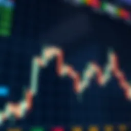 Candlestick chart analysis in cryptocurrency market