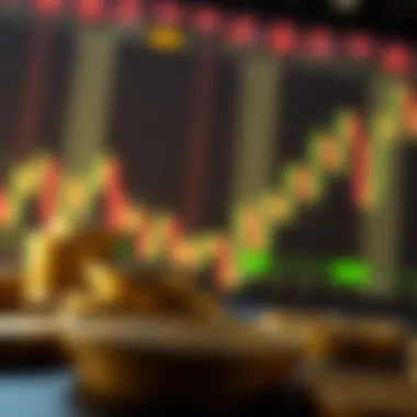 Notable Understanding the Calculation of Bollinger Bands
