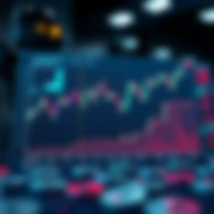 Performance Evaluation of Automated Trading Systems Graph illustrating the performance of trading bots