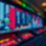 Conceptual representation of trailing stop buy orders in crypto trading