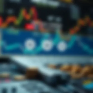 Diagram highlighting risk management strategies in trading