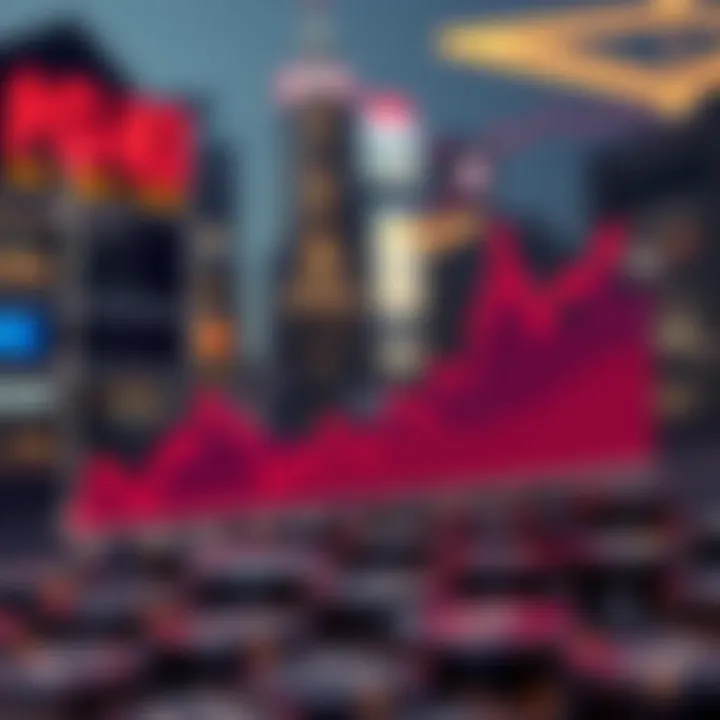 Historical Trends of US-PKR Exchange Rate Graph depicting the historical trends of the US-PKR exchange rate