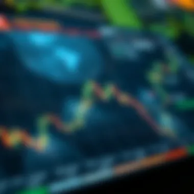 Trading Patterns Influenced by Voyager Ticker Graph showcasing trading patterns influenced by the Voyager ticker